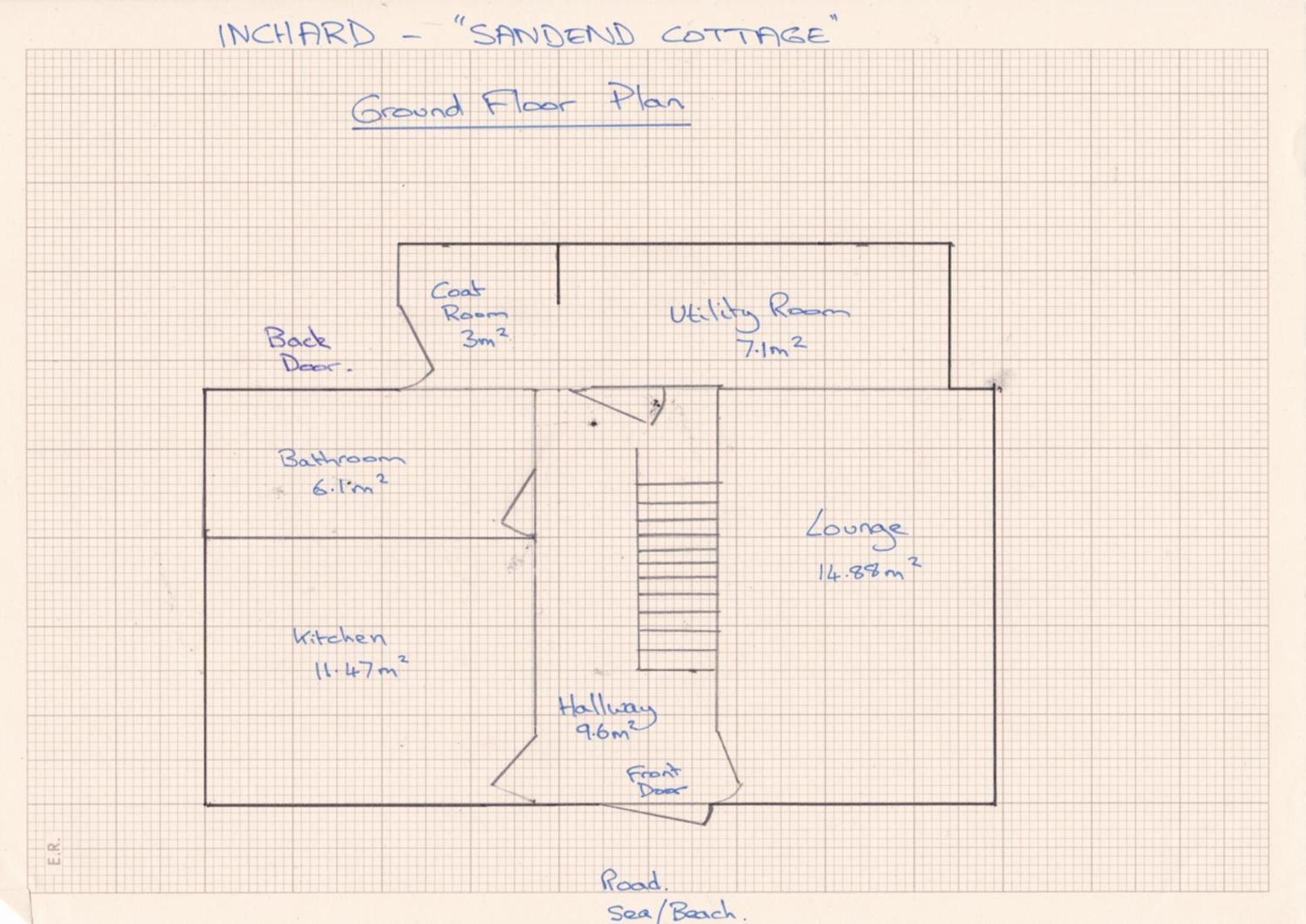 Sandend Cottage บานฟ์ ภายนอก รูปภาพ
